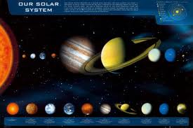 اسان جو نظام شمسي